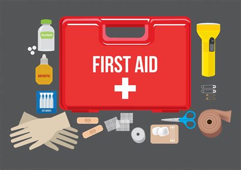 What You Should Have In Your First Aid Kit In Ontario Advanced Training Consulting