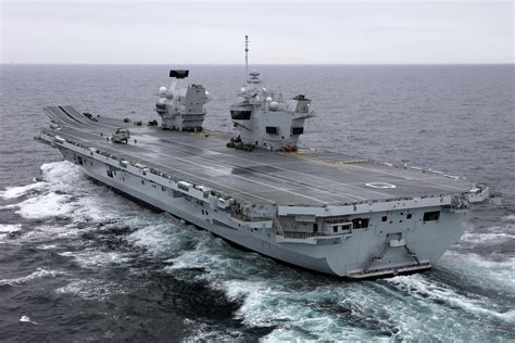 Why Are The Queen Elizabeth Class Carriers So Big