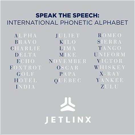 World War 1 English Phonetics A History Of The Phonetic Alphabet From Jet Linx Your