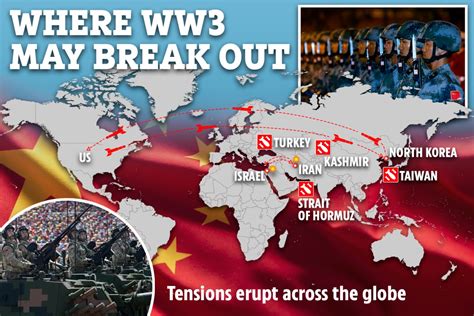 5 Ways WW3 Happens