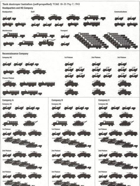 Ww1 Phonetic Alphabet Field Telephones Worksheet Clipart Resources Images And Photos Finder