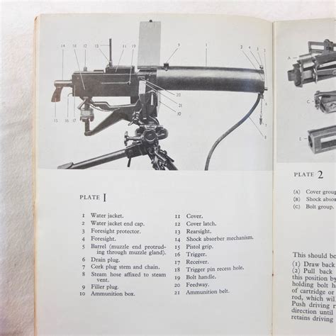 Ww2 Browning Machine Gun Manual Gale Polden Compass Library